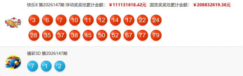 大乐透2026062期开奖回顾 开奖结果查询