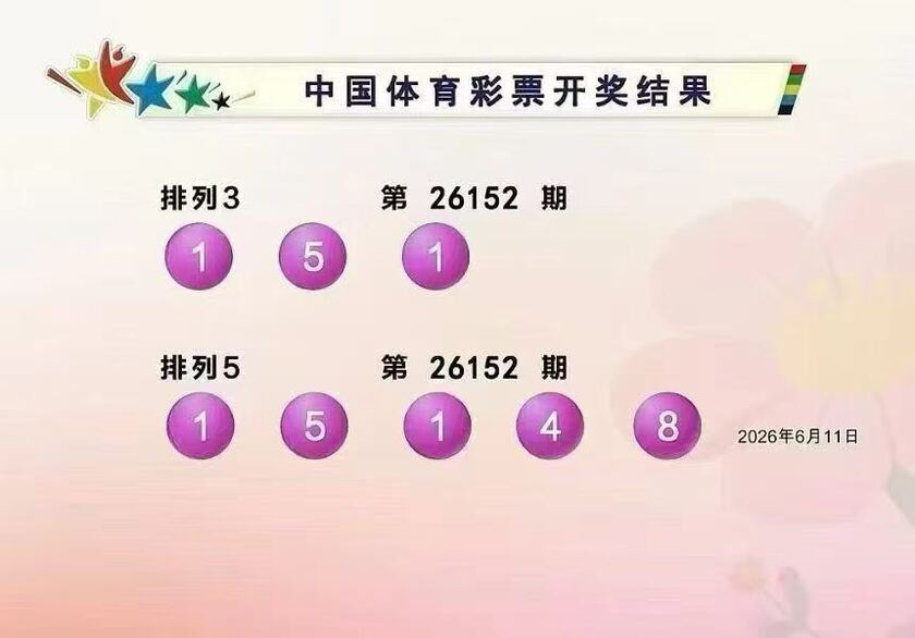 双色球2026066期开奖回顾 开奖结果查询