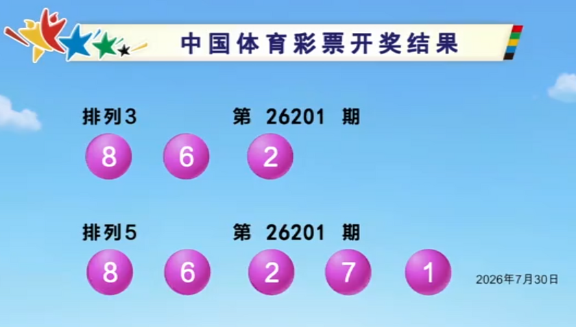 双色球2026087期开奖回顾 开奖结果查询