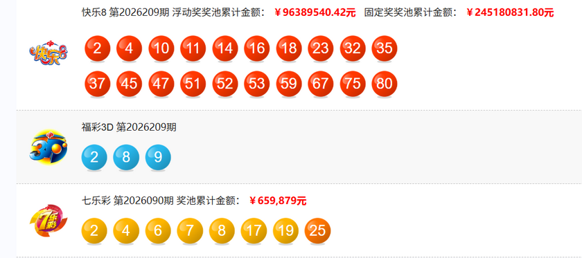 排列五2026209期开奖回顾 开奖结果查询